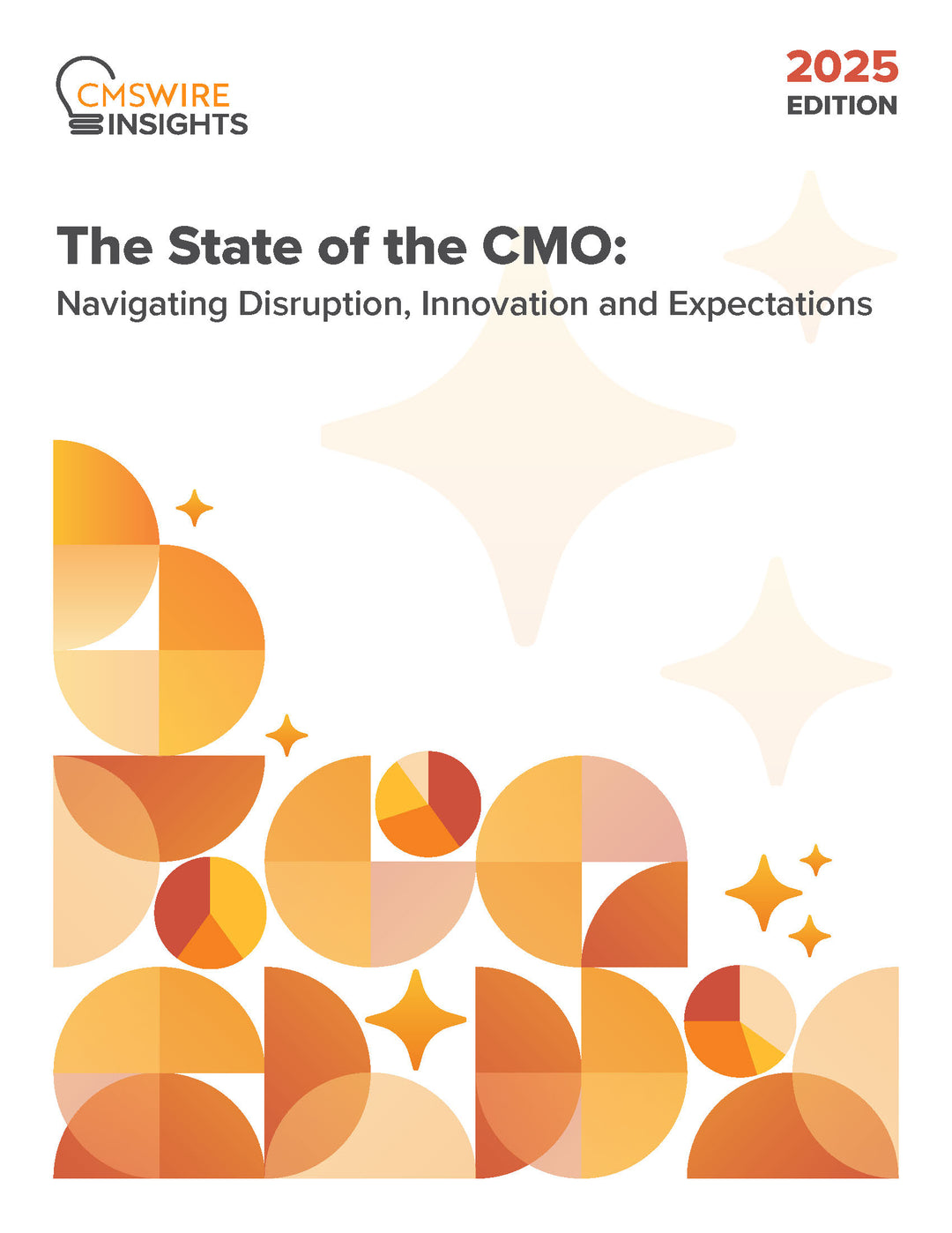 The State of the CMO (2025)